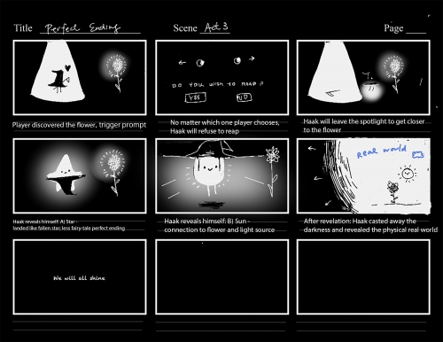 2022-03/1648604932_storyboard-act3-perfect
