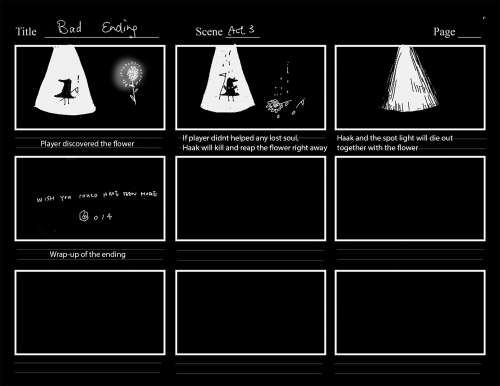 2022-03/1648604933_storyboard-act3-bad