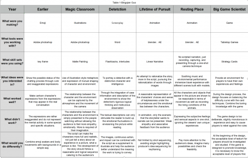 2022-03/9549e0f52606acb0e11671295988a5b