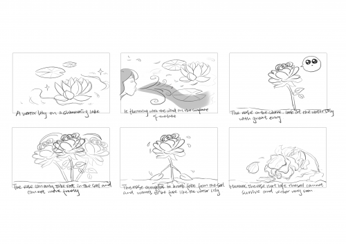 2022-03/week1-storyboard