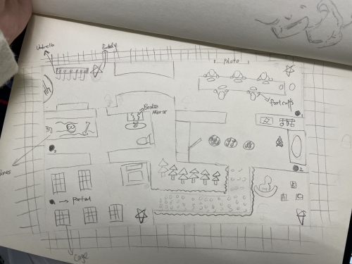2022-04/level-design