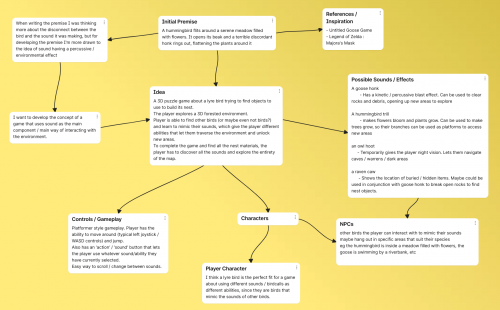 2022-05/padlet-2fhtyrnveny3x73c