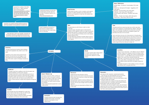 2022-05/padlet-rnc06ya9bb2uyf7p