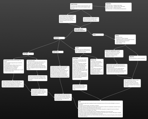 2022-06/padlet-mind-map