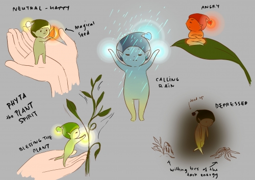 2022-06/plant-spirit-copy