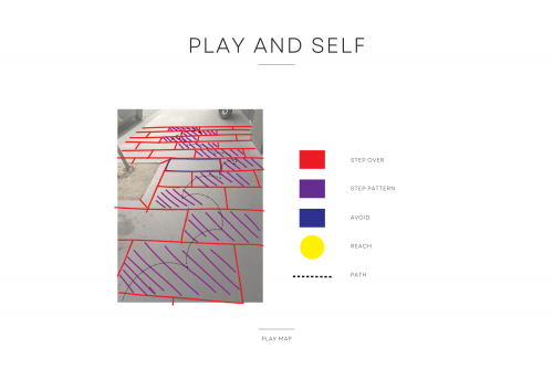 2022-08/play-and-self