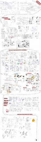 2019-04/wk06-mindmap-final