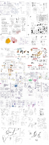 2019-04/wk06-mindmap