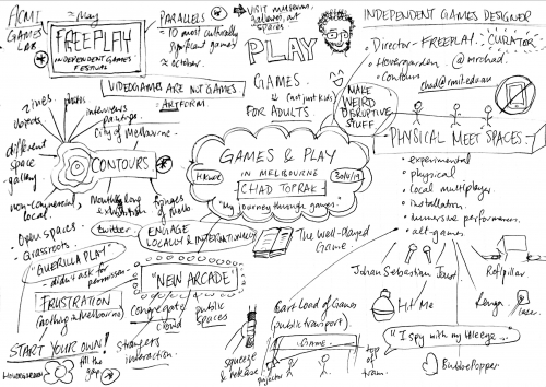 2019-05/week-8-guest-lecture-chad-toprak