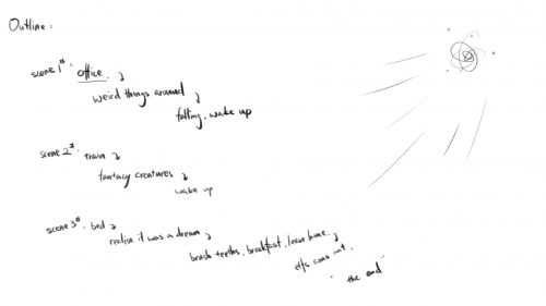 2019-06/outline