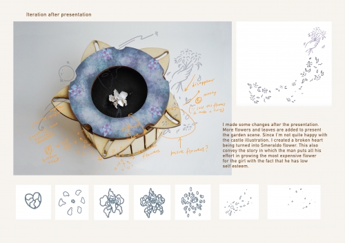 2020-07/week-2-iteration-after-final-presentation