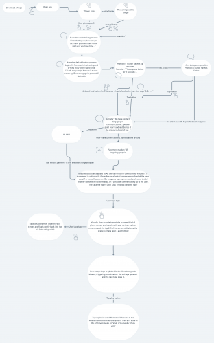 2020-08/ar-narrative-scene-proptotype-flowchart-2x