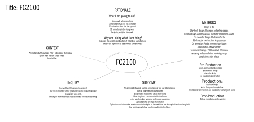 2020-08/final-mindmap