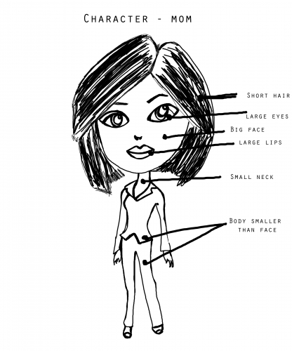 2020-09/mom-character