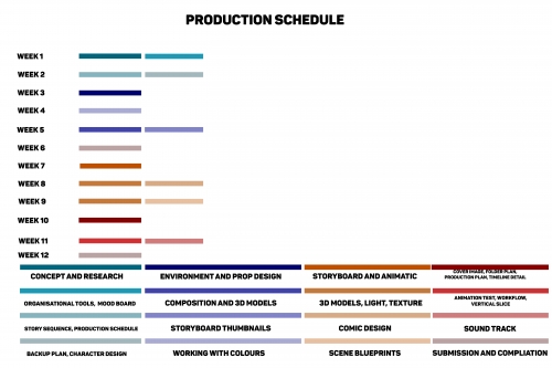 2020-09/prodcution-schedule-c