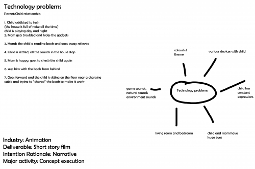 2021-04/1617685383_technology-problems