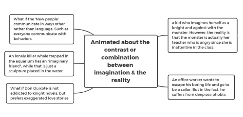 5 Ideas
