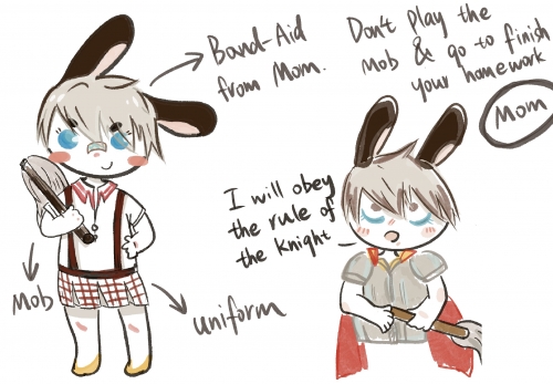 Character Design